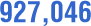 �L���}�N���~�����j�^��927,046�l