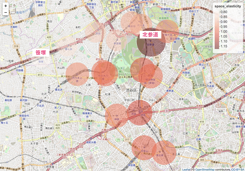 図3 渋谷区の駅ごとに家賃の弾力性