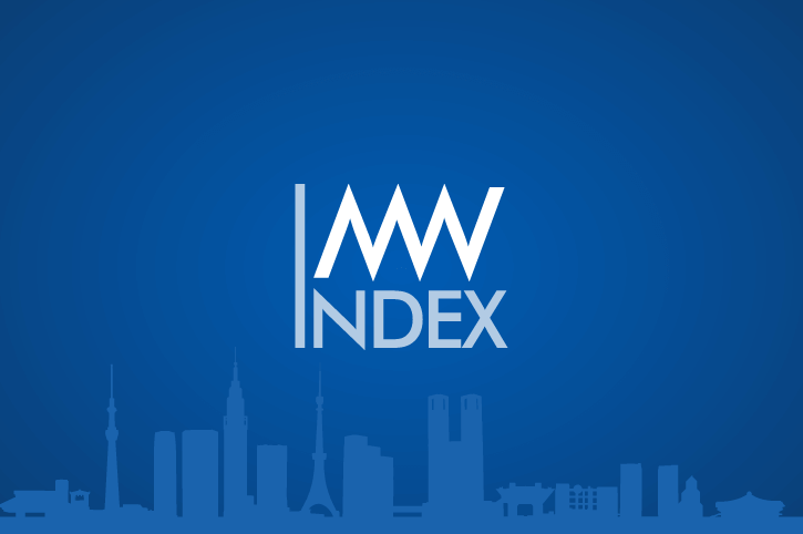 時系列でみた消費者心理と消費者行動 ~Macromill Weekly Index 300週の軌跡~