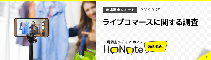 ライブコマースに関する調査
