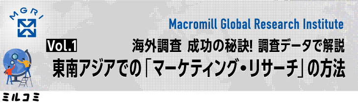 MGRI