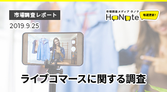 ライブコマースに関する調査