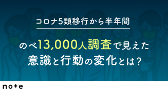 コロナ5類移行から半年間、のべ13,000人調査で見えた意識と行動の変化とは？