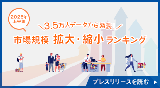 2025年上半期市場規模拡大・縮小ランキング