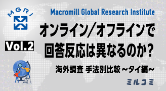 オンライン／オフラインで回答反応は異なるのか？　海外調査 手法別比較～タイ編～