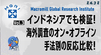 【ミルコミ】インドネシアでも検証！海外調査 オンライン／オフライン手法別の回答反応を比較！