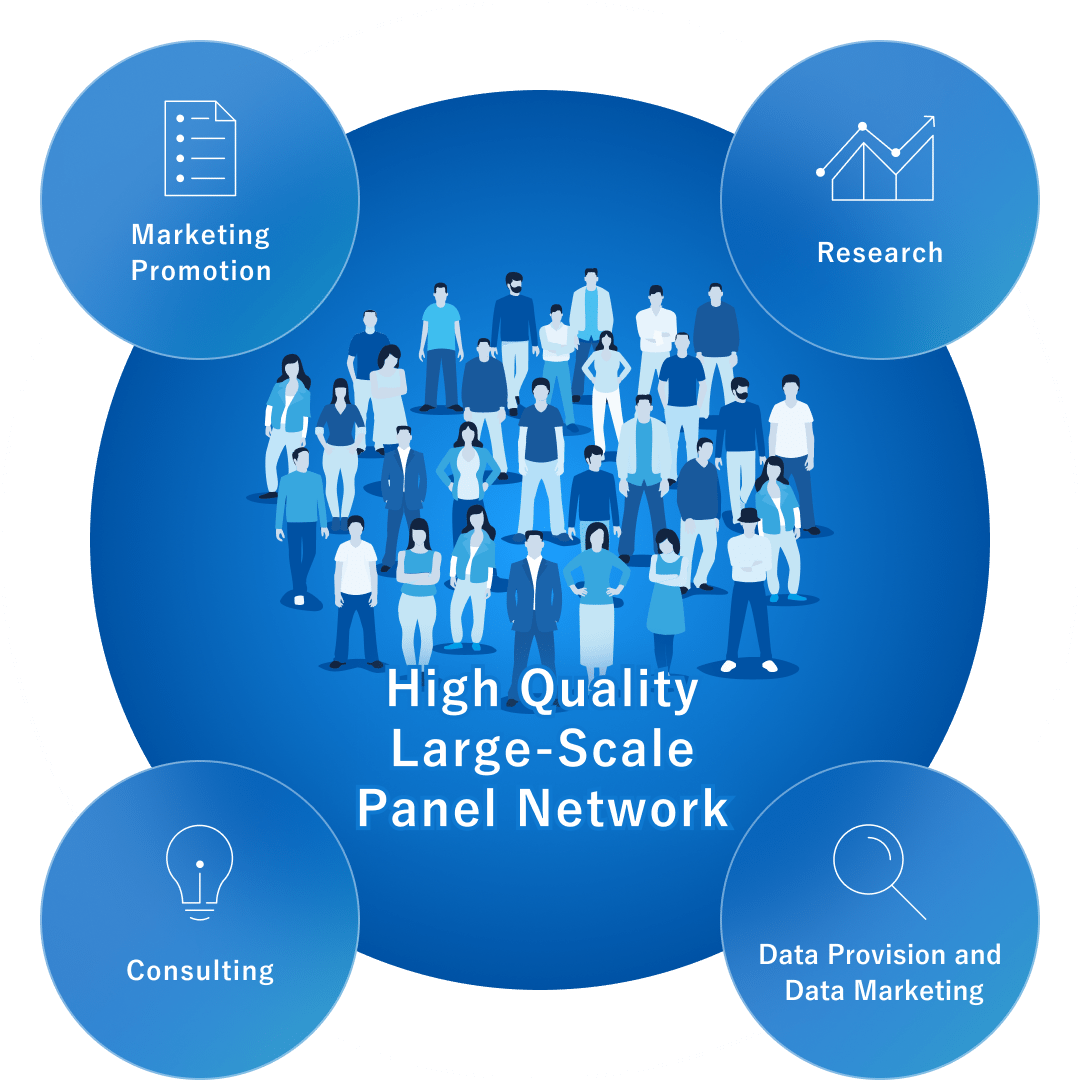 High Quality Large-Scale Panel Network