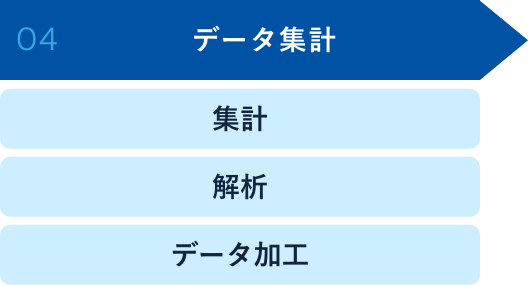 04データ集計