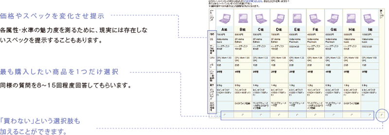 調査画面（設問）イメージ