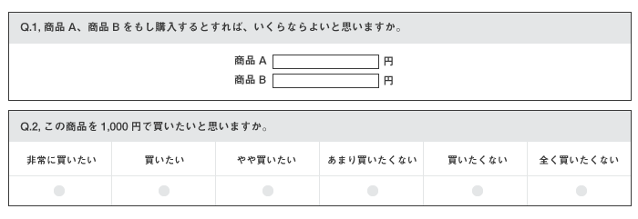 価格調査の質問例