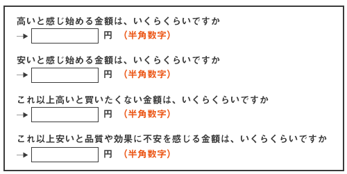 最適価格を求める4つの設問