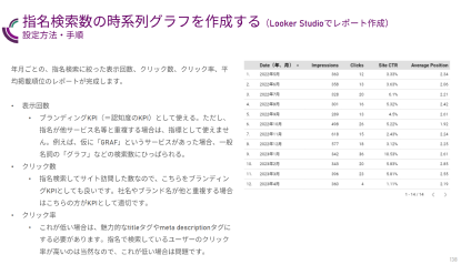 マニュアル12