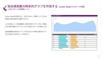 マニュアル5