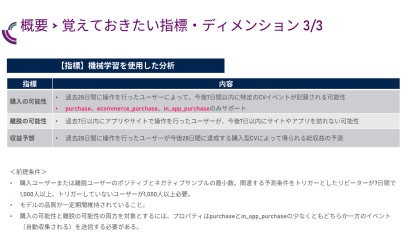 マニュアル6