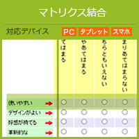 マトリクス結合