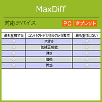 MaxDiff
