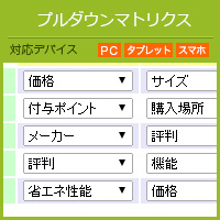 プルダウンマトリクス