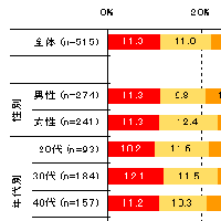 デモ画像1