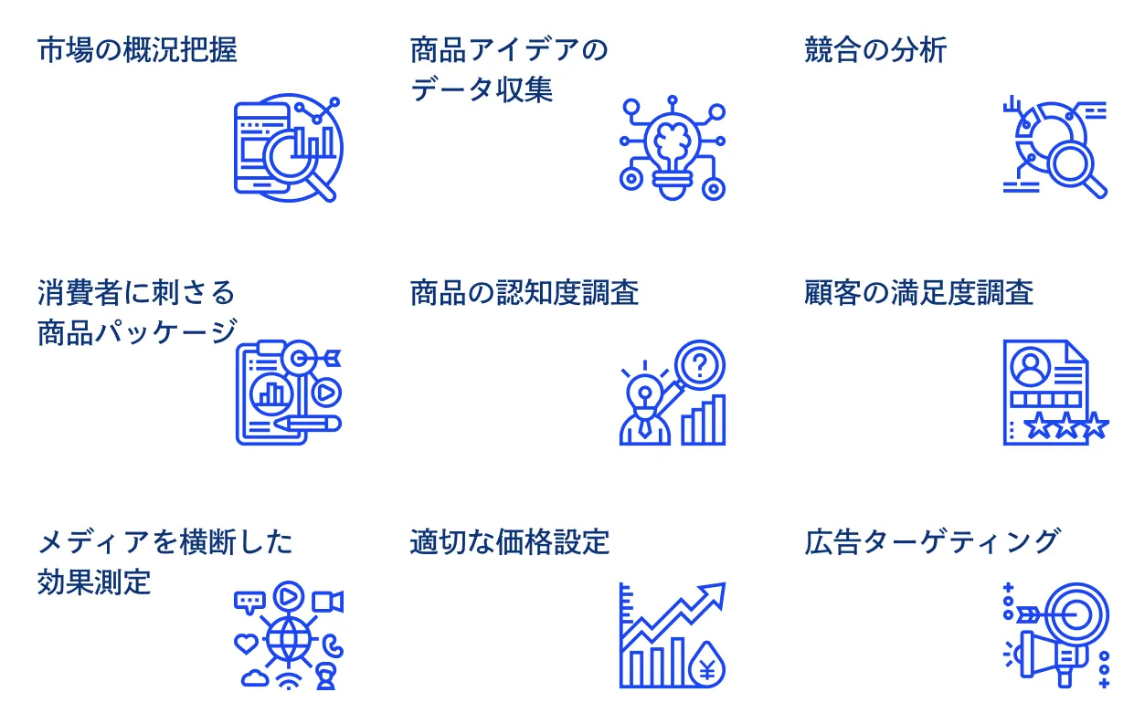 日用品からITサービスまで、50業界×40万件のリサーチを通して蓄積した知見