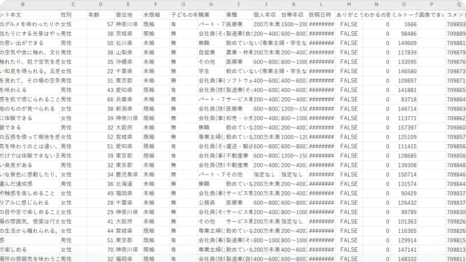 回答データ（CSVファイル）