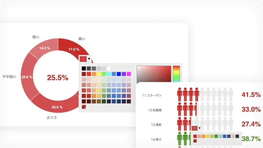 各種グラフ画像