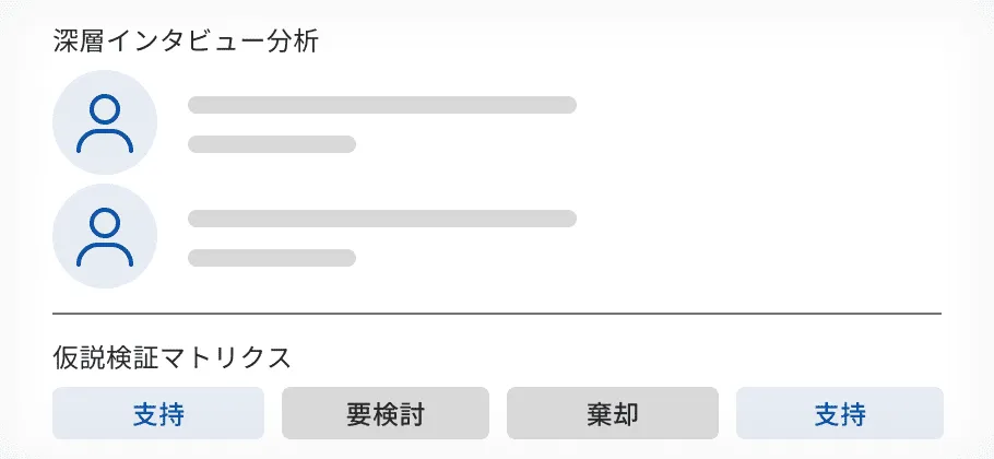 定性調査レポート