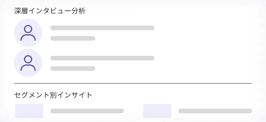 N1分析®
