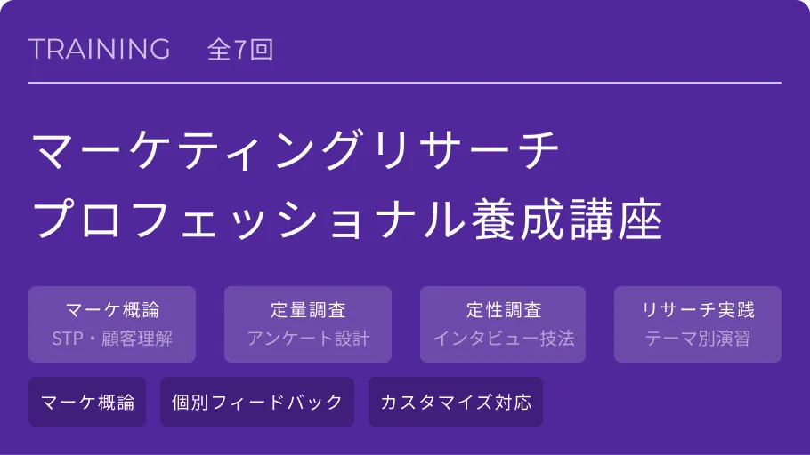 顧客起点マーケティングカレッジ