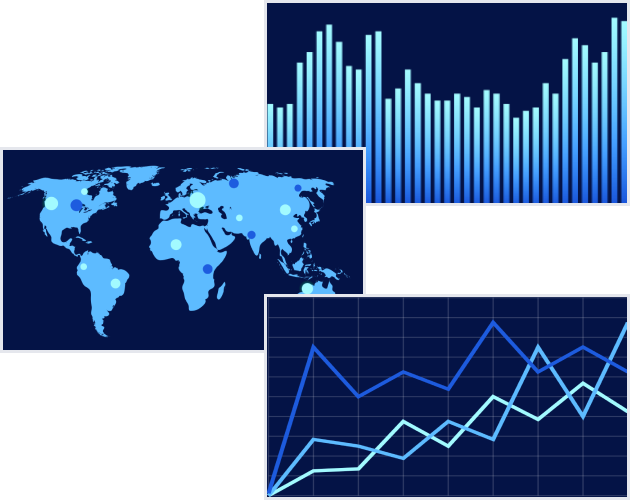 Macromill Weekly Index