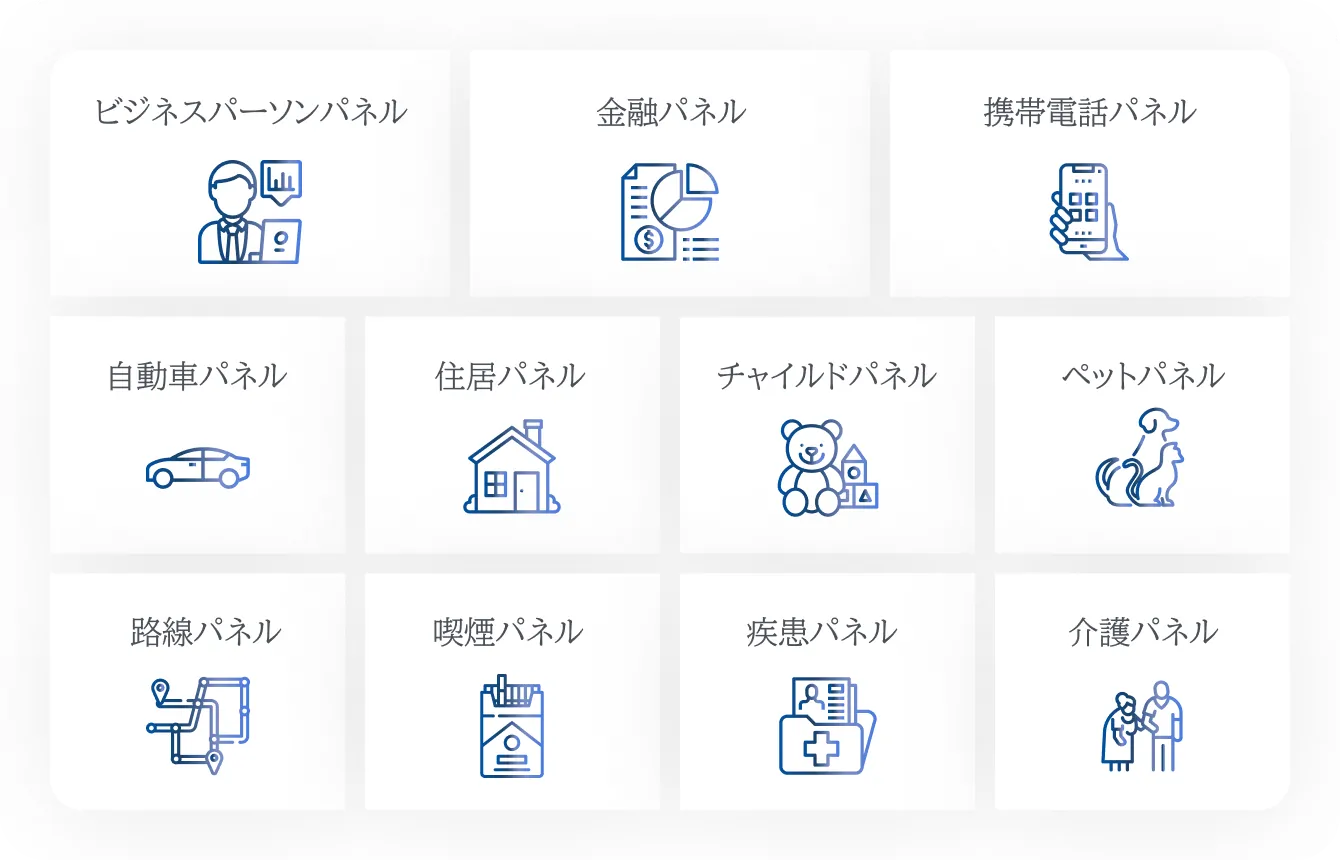 オンラインインタビューの募集システム