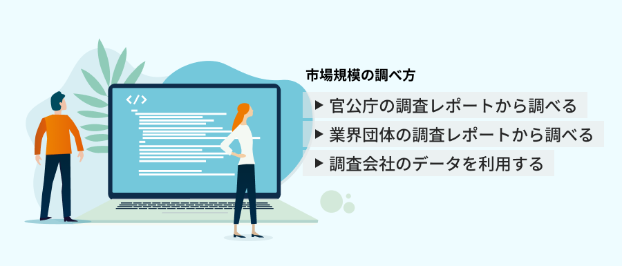 市場規模の調べ方