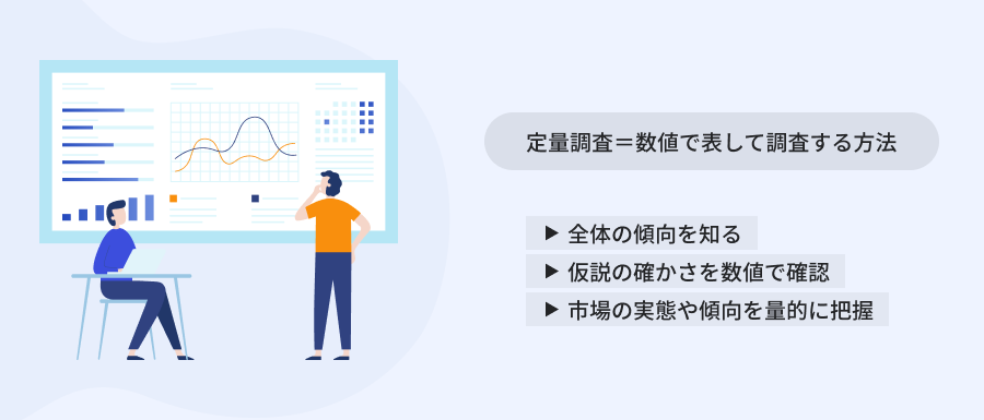 定量調査の特徴は？