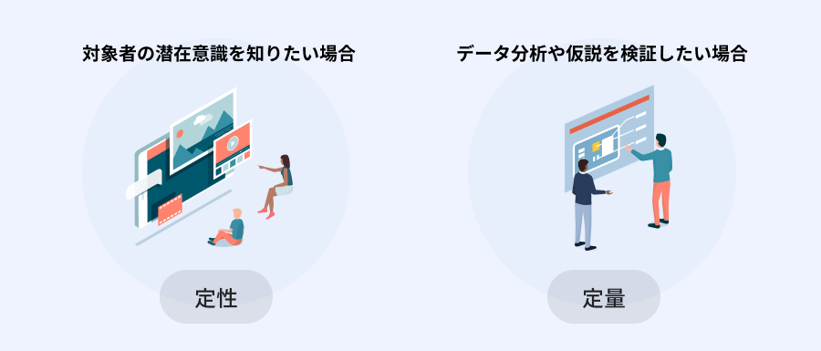 定量調査と定性調査は使い分けが重要