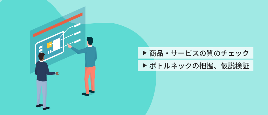 顧客満足度調査の目的・活用例