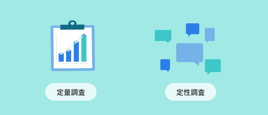 顧客満足度調査の方法