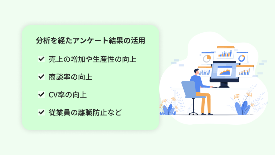 アンケート結果の活用方法