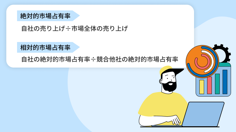 市場占有率の種類と計算方法