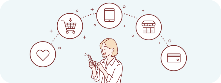 顧客体験（CX）の評価