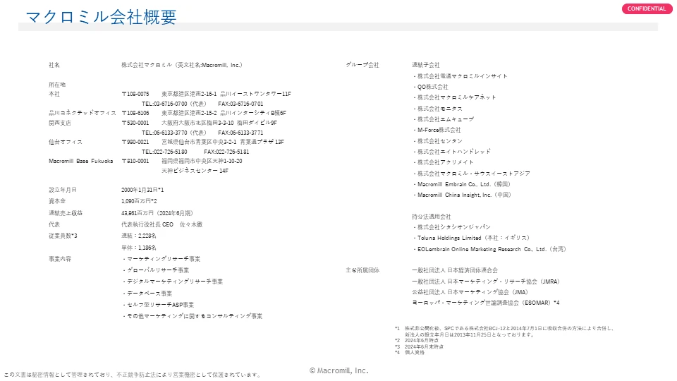 【画像】マクロミルサービス案内 会社概要