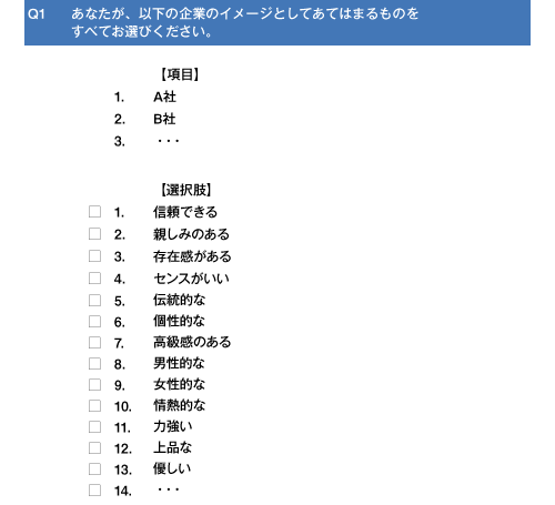 自社とベンチマーク企業のブランドイメージの聴取方法