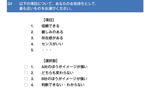 両社のブランドイメージを一対評価で比較