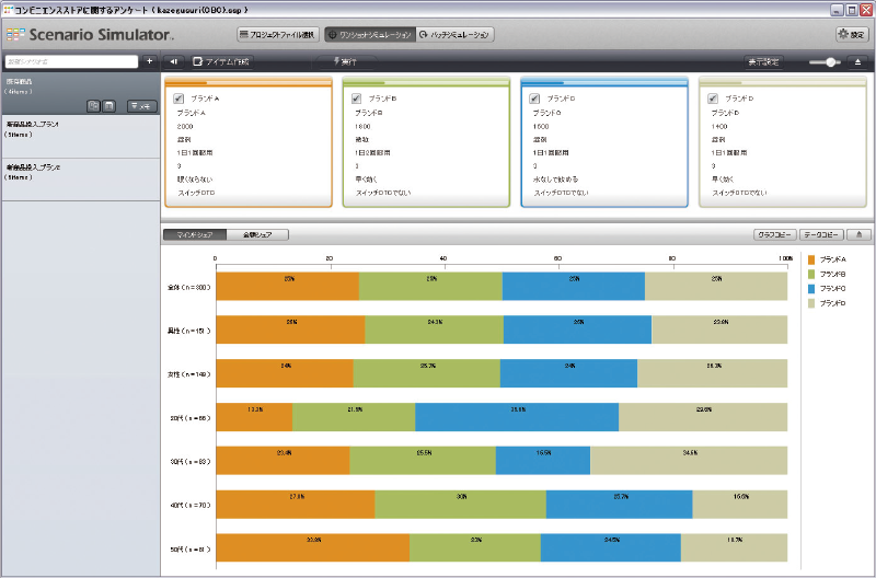 当社が提供するシナリオシミュレーター