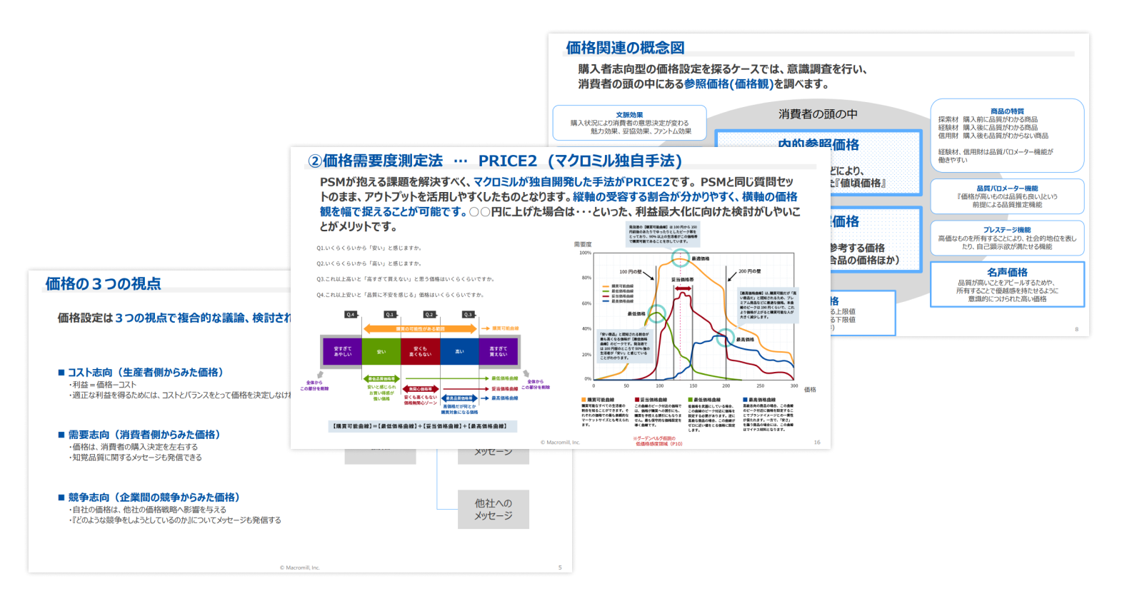 価格調査ハンドブック