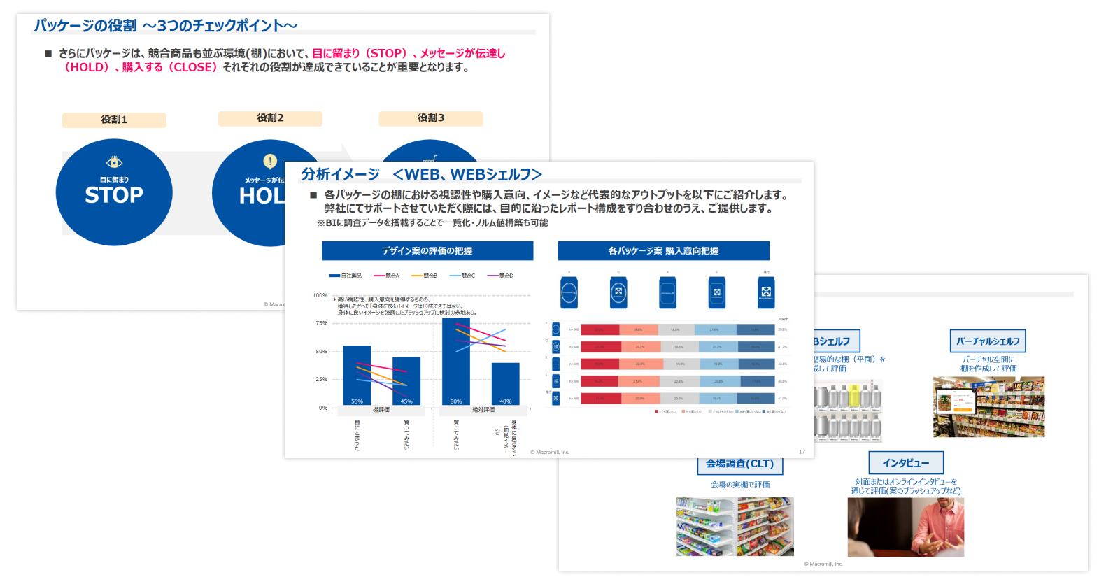 パッケージ調査ハンドブック