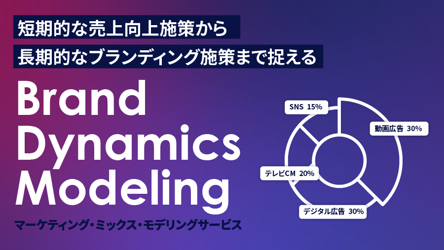 MMMならBrand Dynamics Modeling