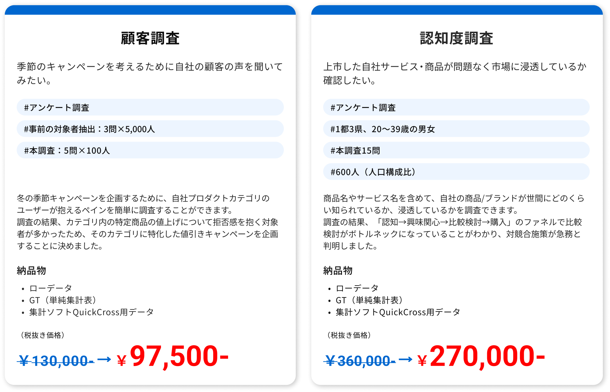 割り引き料金例