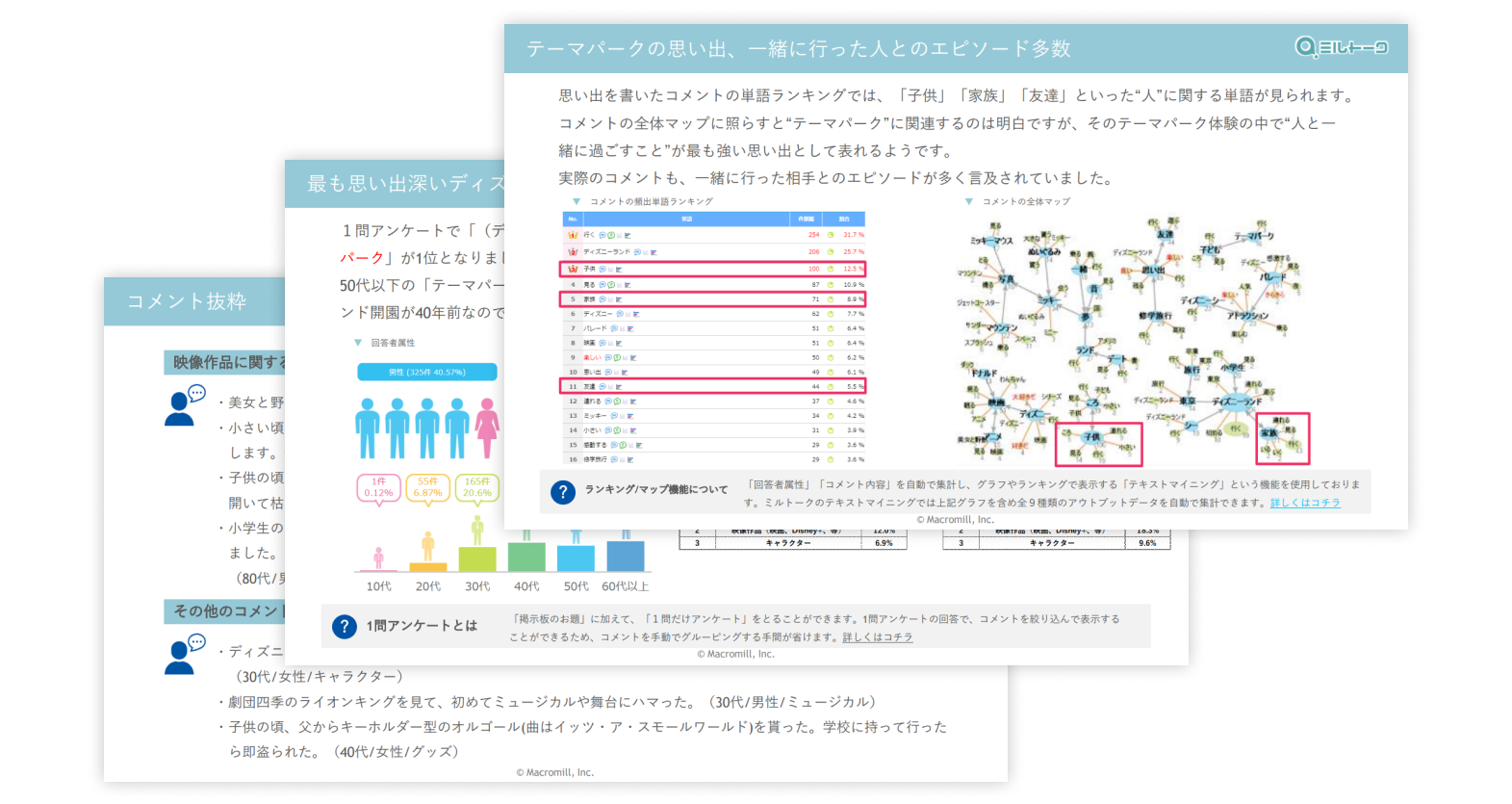 あなたとディズニーの思い出は？ミニレポート抜粋