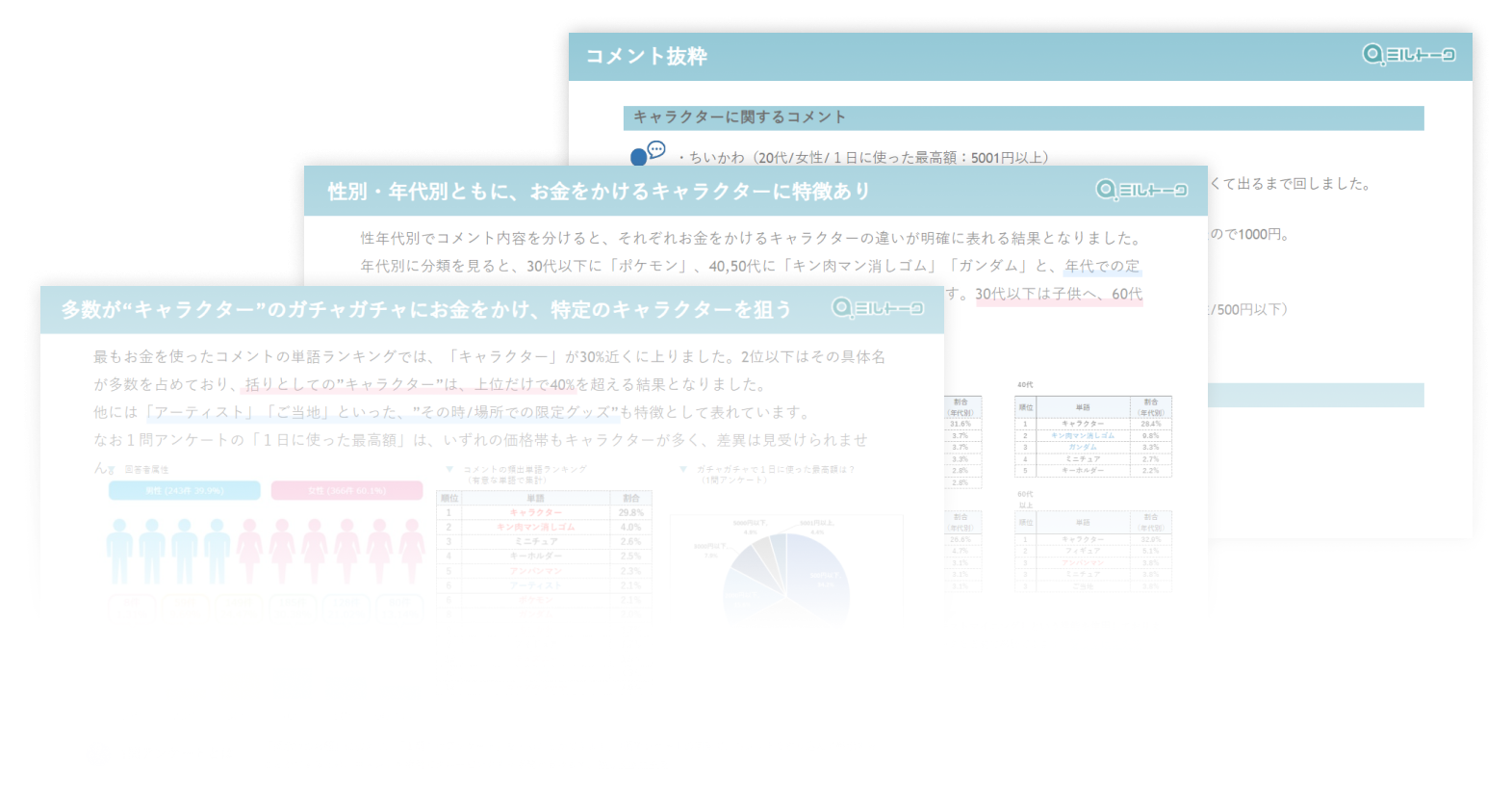 大人もハマるガチャガチャ、最もお金をかけたものは？​ミニレポート抜粋