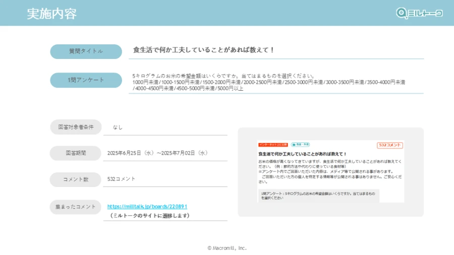 レポート画像