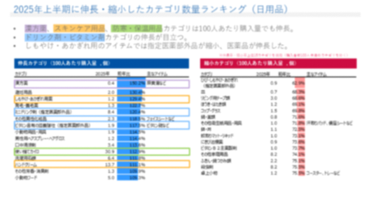 詳細2
